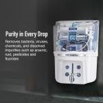 KENT Grand Plus RO Water Purifier | 4 Years Free Service