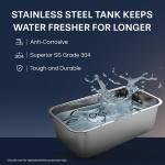 Aquaguard Ritz Pro RO+UV+Copper Water Purifier I Stainless Steel Tank | 2 year filter life | SMART Purifier | TDS Display | Filter Life & Water In take Tracker | With Mega Sediment filter