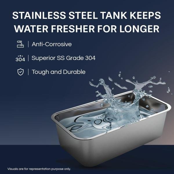 Aquaguard Ritz Pro RO+UV+Copper Water Purifier I Stainless Steel Tank | 2 year filter life | SMART Purifier | TDS Display | Filter Life & Water In take Tracker | With Mega Sediment filter
